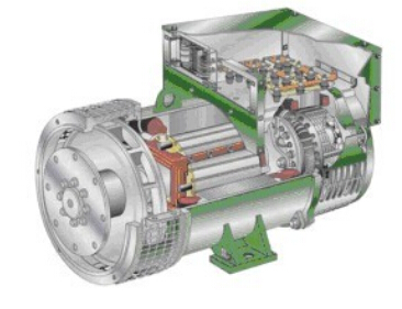 敖汉发电机内部结构图